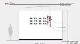 社会主义核心价值观