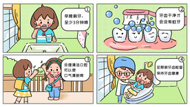 刷牙的好处