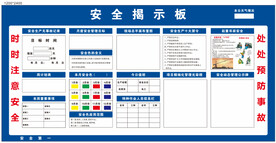 安全揭示板