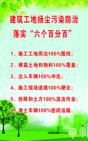 六个百分百