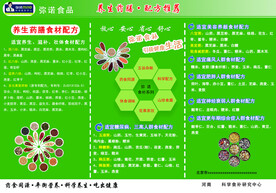 五谷杂粮