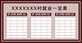 就业一览表