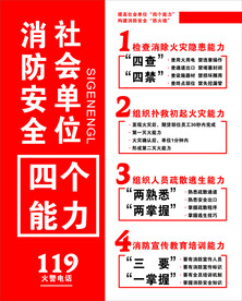 消防安全四个能力