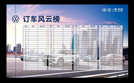 大众订车风云榜