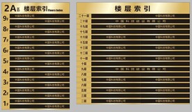 楼层索引