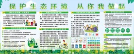 保护生态环境