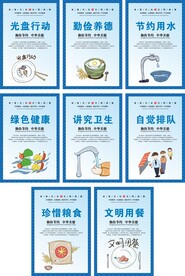 校园文明用餐海报