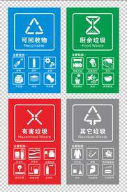 垃圾分类标识