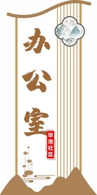 社区门牌