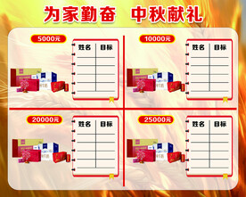 企业奋斗目标