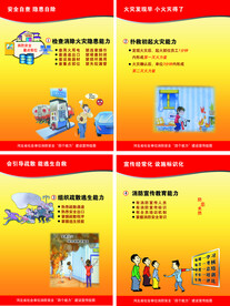 消防安全 四个能力