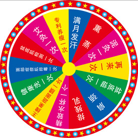 转盘