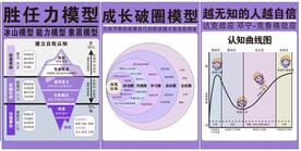 人力展板
