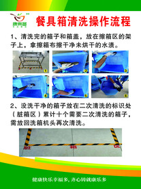 制度 海报 工作流程图