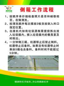 工作流程图