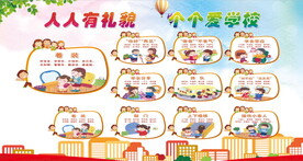 校园安全