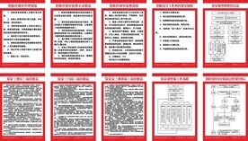 物业消防管理制度