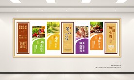 食堂文化展板