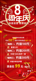 美发展架 周年庆海报
