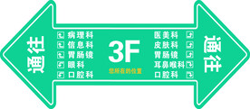 电梯指引  地贴
