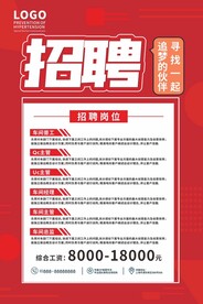 招聘海报