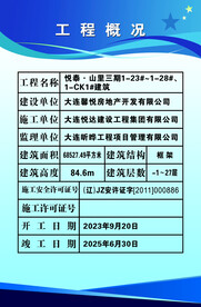 工地展板 