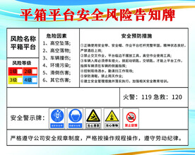 安全风险告知牌