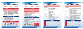 风险告知牌 处置卡