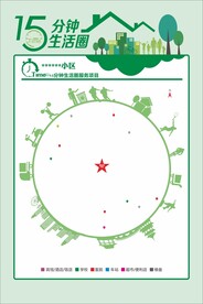 15分钟生活圈