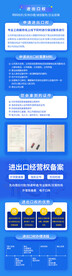 进出品权