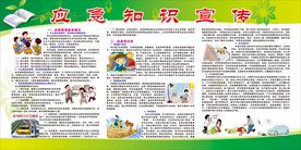 急救常识 