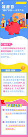 公众号长图