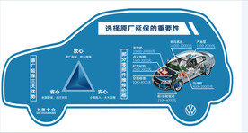 延保