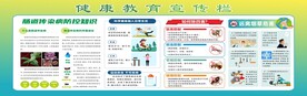 健康教育宣传栏