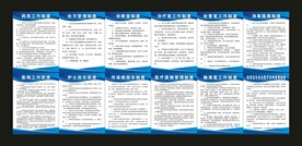 医院诊所药房 制度牌