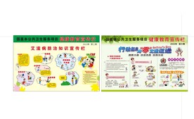 艾滋病防治知识宣传栏