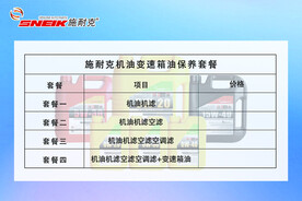 表格 