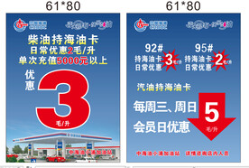 海油优惠海报