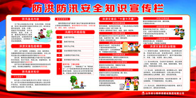 防洪防汛安全知识宣传栏