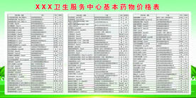 基本药物价目表