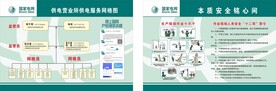 电网展板