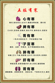 五脏有寒