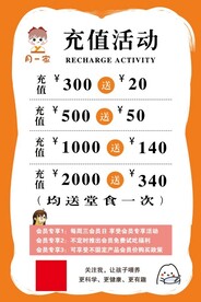 充值套餐