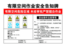 有限空间作业安全告知牌