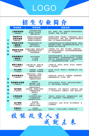 学校招生专业简介