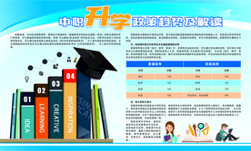 中职升学政策趋势及解读