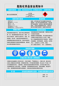 环乙酮周知卡