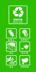 四种垃圾标志
