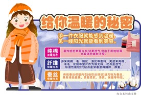 保暖衣