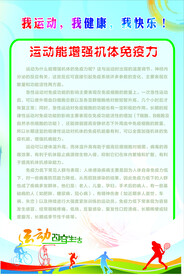 运动常识